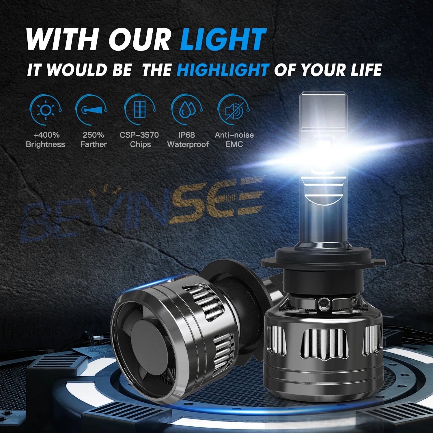 BEVINSEE V45 H7 LED Car Headlight Bulbs CANBUS H4 Hi/Lo Beam 120W 22000LM H11 H1 9005 HB3 9006 HB4 9012 HIR2 Auto Head Lamps 12V
