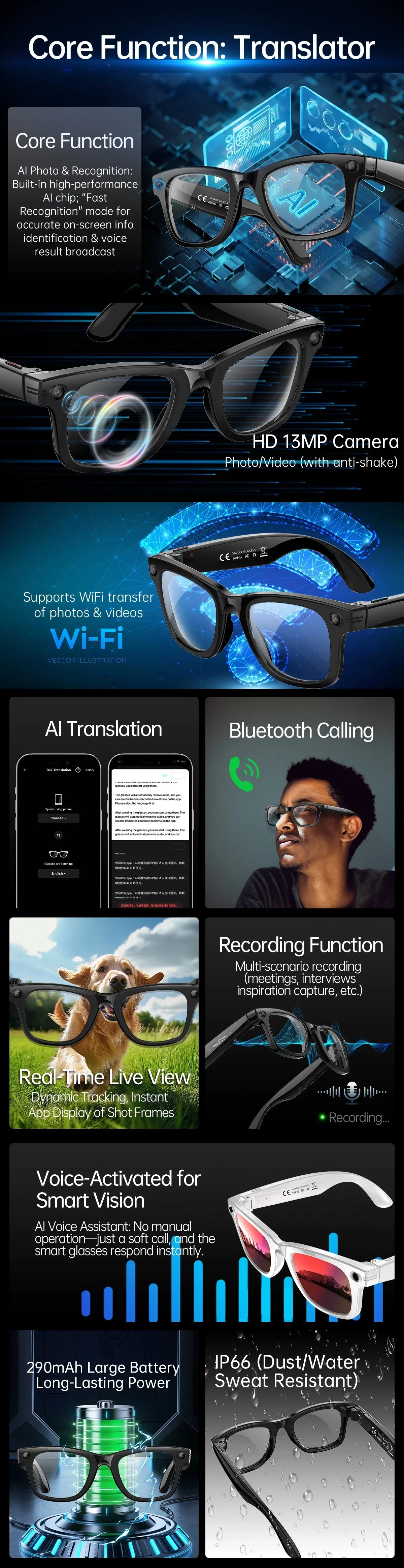 NEW AI Smart Glasses 1300W HD Camera 1080P Videos WIFI Transfer AI Translation IP66 Waterproof & Dustproof BT Call Smart Glasses