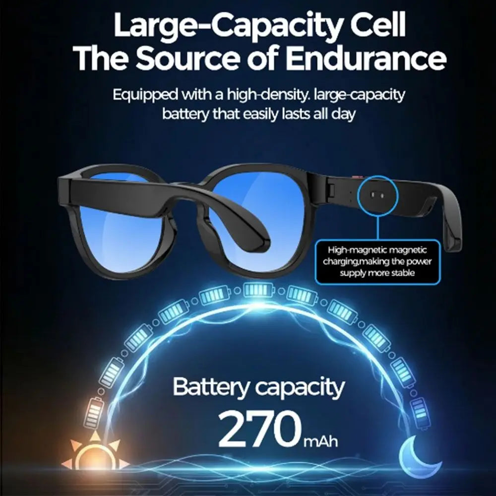 2 in 1 AI Smart Glasses AIMB-S1 Real-time Translation Smart Video Glasses Bluetooth Audio Waterproof Intelligent Eye Glasses