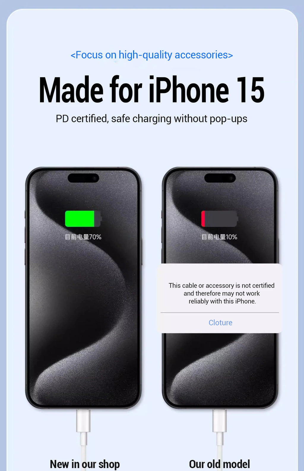 PD 20W Fast charger Cable For iphone 15 14 13 12 11 Pro Max X XS XR 8 7 6 6S Cell Phone Charger Charging Cable Accessories