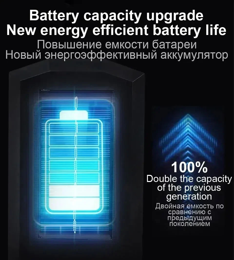 Solar Powered Wall Lights, Household Outdoor Waterproof LED Road Lights, Street Lamps, Human Body Sensing Lighting, Courtyard Li