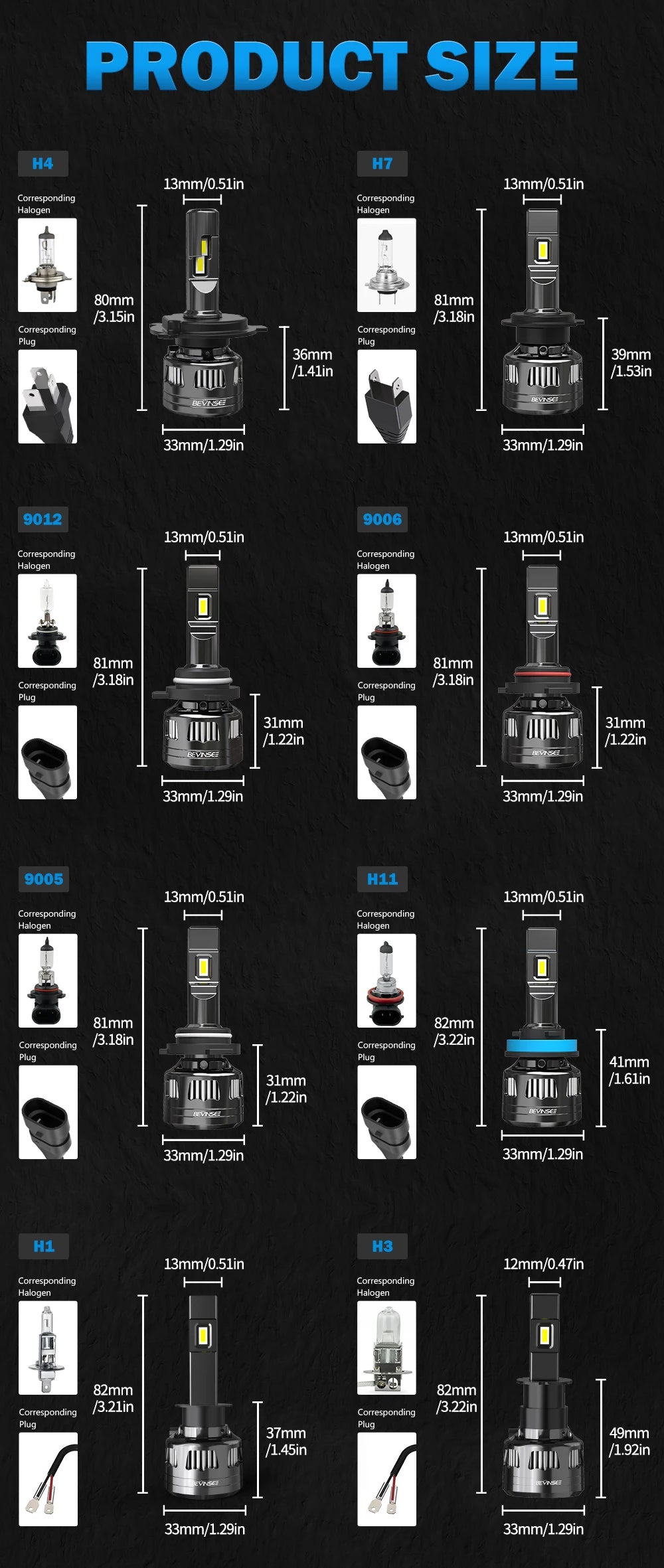 BEVINSEE V45 H7 LED Car Headlight Bulbs CANBUS H4 Hi/Lo Beam 120W 22000LM H11 H1 9005 HB3 9006 HB4 9012 HIR2 Auto Head Lamps 12V