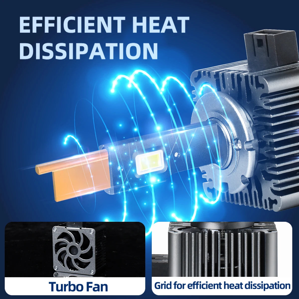 Powerful D1S D3S Led Headlight Bulbs D4S D5S D2S 12V 24V Canbus No Error Led Lights D4R D2R Car Lamp Auto Lights 6000K