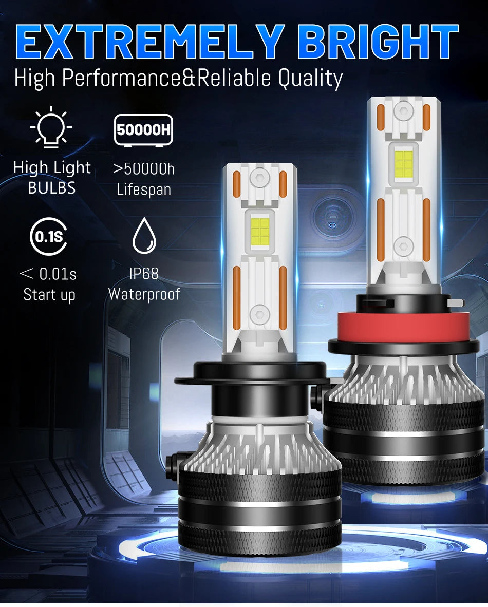 H4 H1 H7 LED Car Headlight Bulb Auto Lights Canbus H11 H8 HB3 HB4 9005 9006 9007 9008 H13 9012 H27 880 Fog Lamp 120W 6000K 8000K