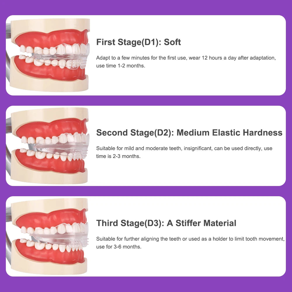 3 Stages Dental Braces Teeth Trainer For Adults Tooth Orthodontic Alignment Brace Transparent Corrector Dentist Accessories