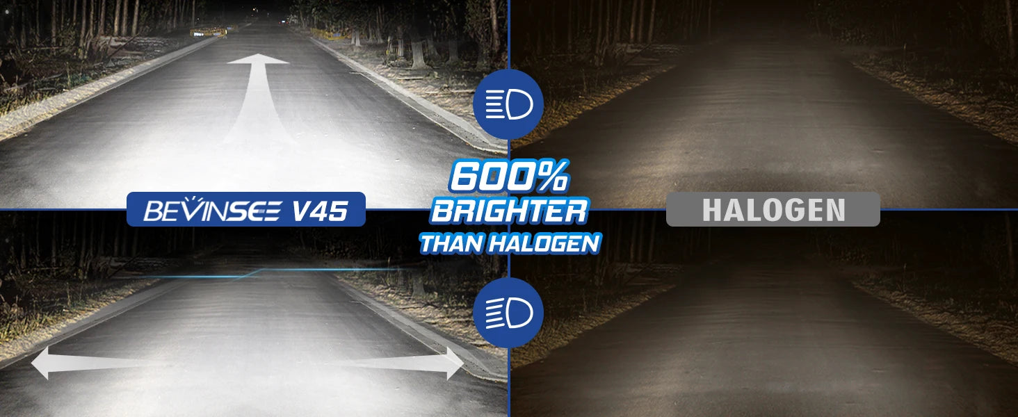 BEVINSEE V45 H7 LED Car Headlight Bulbs CANBUS H4 Hi/Lo Beam 120W 22000LM H11 H1 9005 HB3 9006 HB4 9012 HIR2 Auto Head Lamps 12V