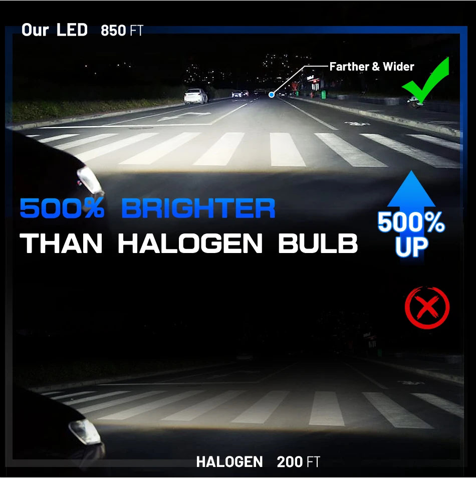 H4 H1 H7 LED Car Headlight Bulb Auto Lights Canbus H11 H8 HB3 HB4 9005 9006 9007 9008 H13 9012 H27 880 Fog Lamp 120W 6000K 8000K