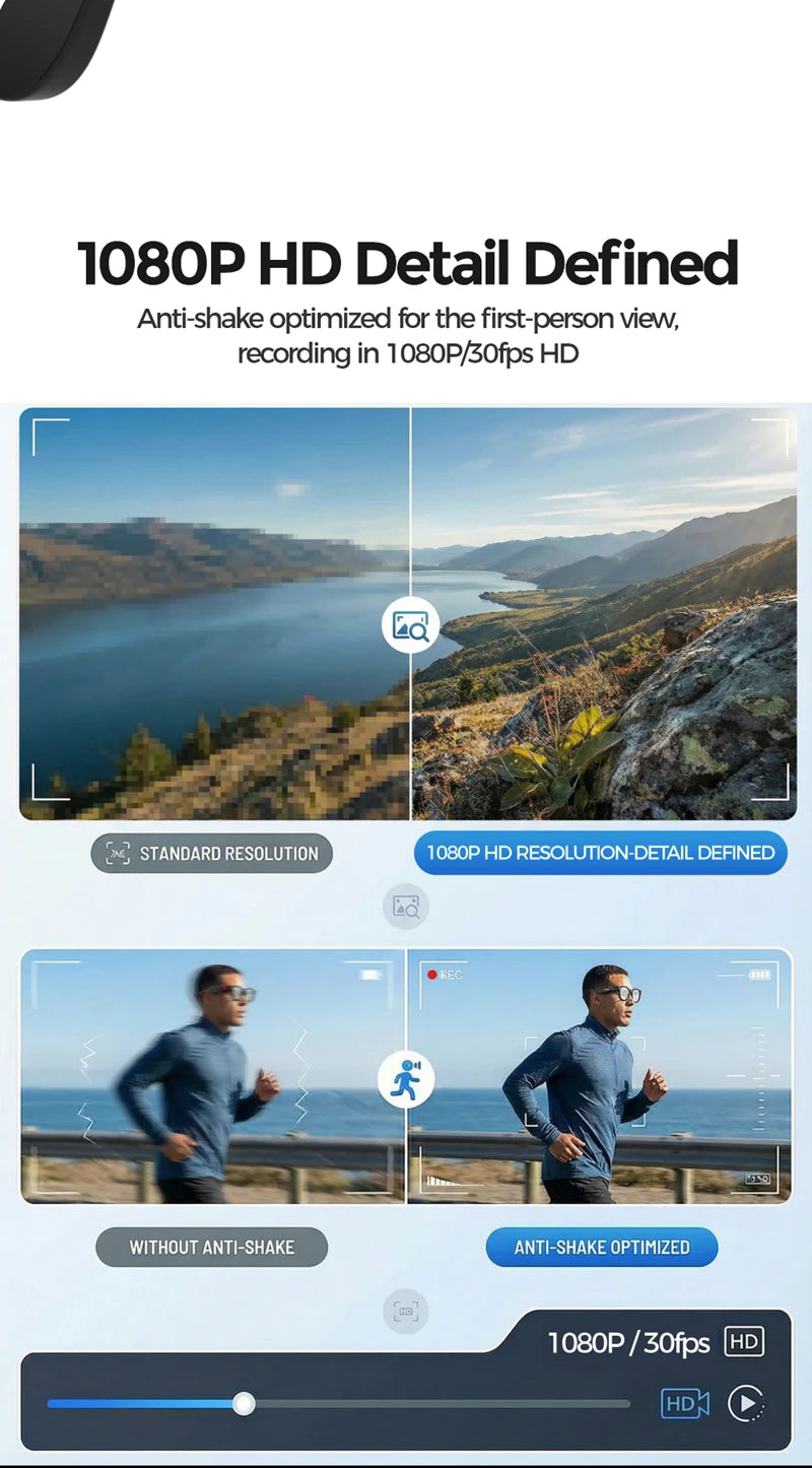 AI Smart Glasses Translation Glasses 8MP HD Camera 4K Shooting Image Bluetooth Call Recording Music Photo Recognition Sunglasses