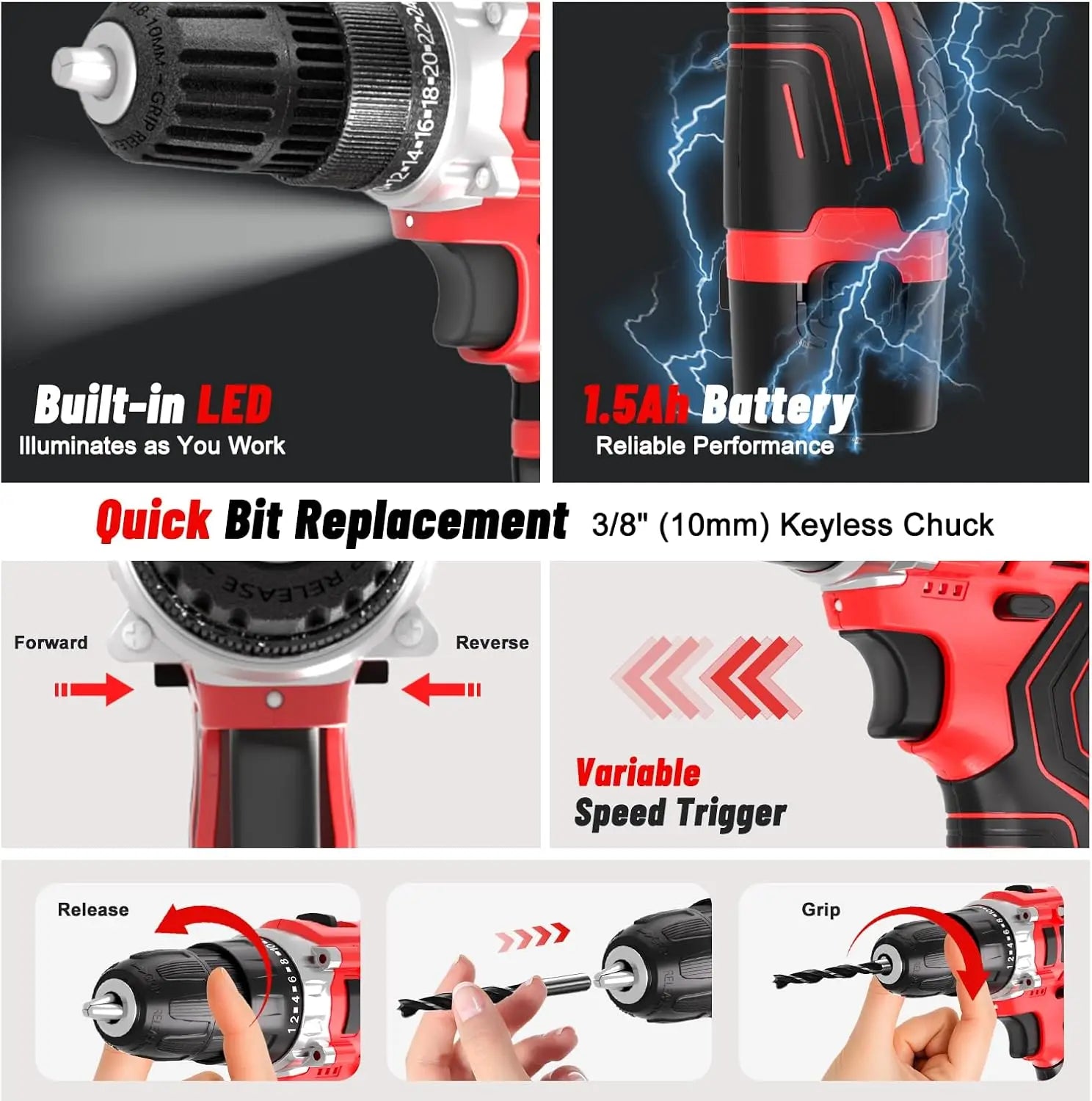 12V Cordless Drill Kit with 2 Batteries, Fast Charger, Lightweight, 2-Speed, 24+1 Torque, LED Light for DIY Wood/Metal