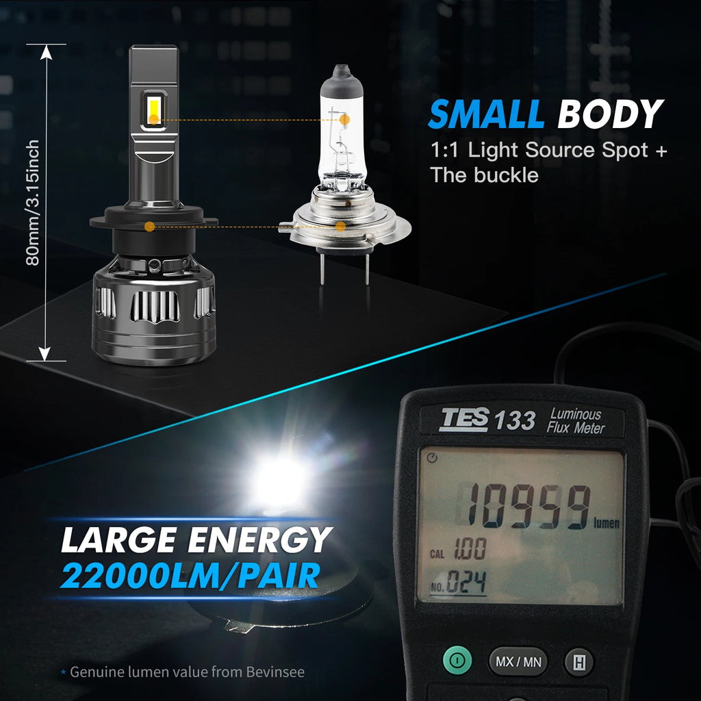 BEVINSEE V45 H7 LED Car Headlight Bulbs CANBUS H4 Hi/Lo Beam 120W 22000LM H11 H1 9005 HB3 9006 HB4 9012 HIR2 Auto Head Lamps 12V
