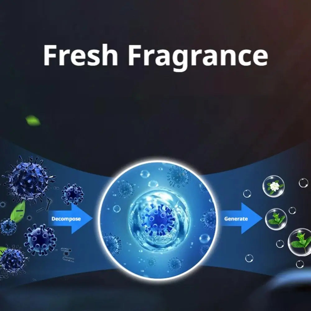 AI Smart Car Air Freshener Rechargeable Adjustable Cute Robot Smart Aromatherapy Diffuser Gift Car Accessories Interior