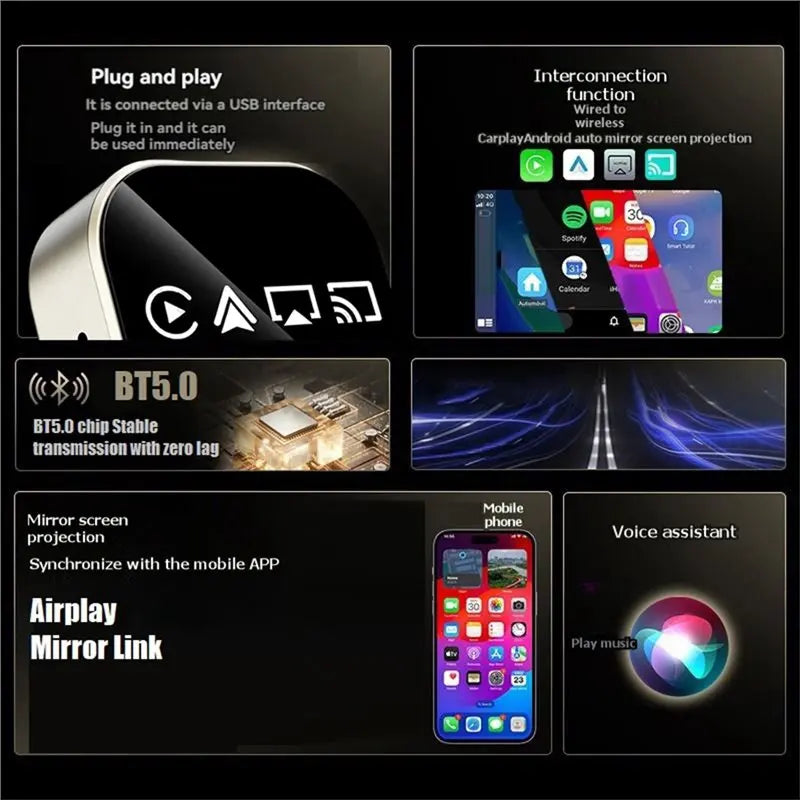 Wireless Carplay 4In1 AI Smart Box Airplay/Mirror Link/Android Auto/Carplay Adapter Car Intelligent System A