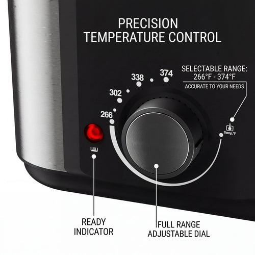 1.5L Electric Deep Fryer with Temp Control, Removable Lid With Odor Filter And Viewing Window, Immersion Frying Basket, 1000W