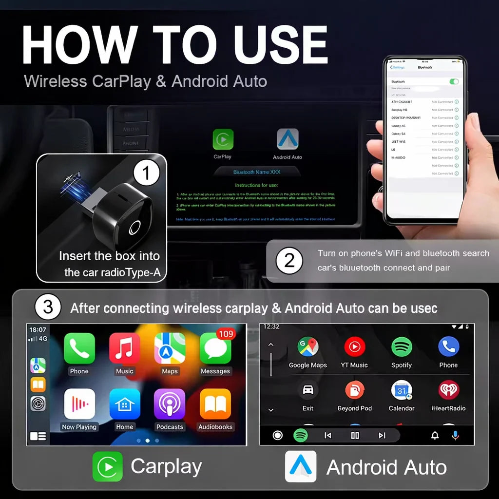 2in1 Wireless CarPlay Dongle Wireless Android Auto Adapter AI Smart Box Car Intelligent Systems For Car With Wired CarPlay