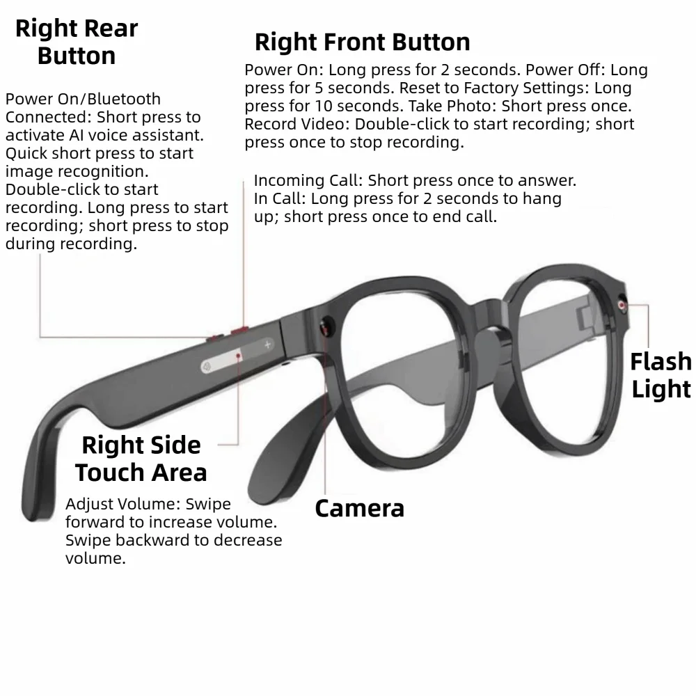 2 in 1 AI Smart Glasses AIMB-S1 Wearable Tech Smart AI Glasses Waterproof Anti-Blue Light Smart Video Glasses Image Conversation