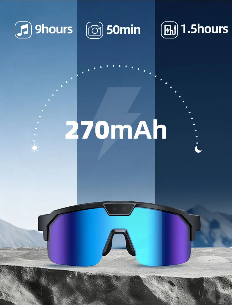 AI Smart Glasses With Camera 4K HD Video & Photo Capture, Real-Time Translation, 8MP Pixel Anti-shake Outdoor Sports Goggles Men