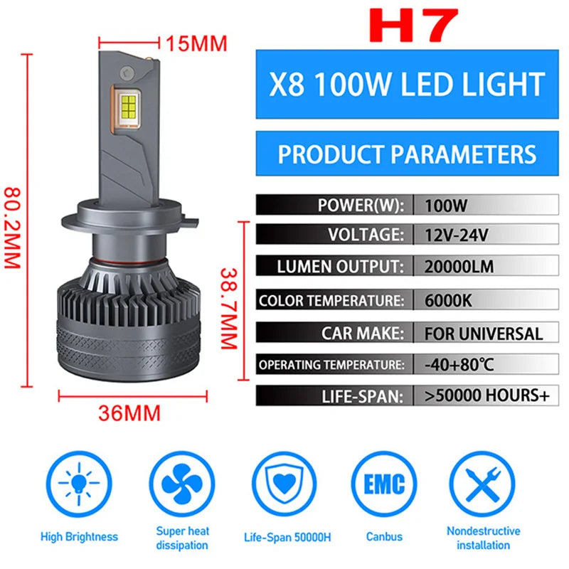 X8 240W LED Headlights 30000LM High Brightness Car Fog Light 4300K 6000K 3000K 3 Color Compatible with H7 H1 H11 9005 H4 12V 24V
