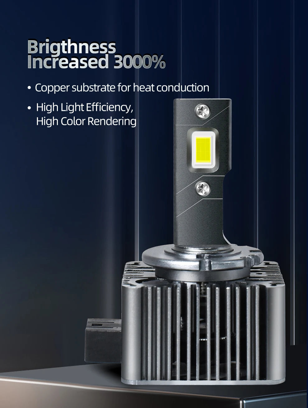 Powerful D1S D3S Led Headlight Bulbs D4S D5S D2S 12V 24V Canbus No Error Led Lights D4R D2R Car Lamp Auto Lights 6000K
