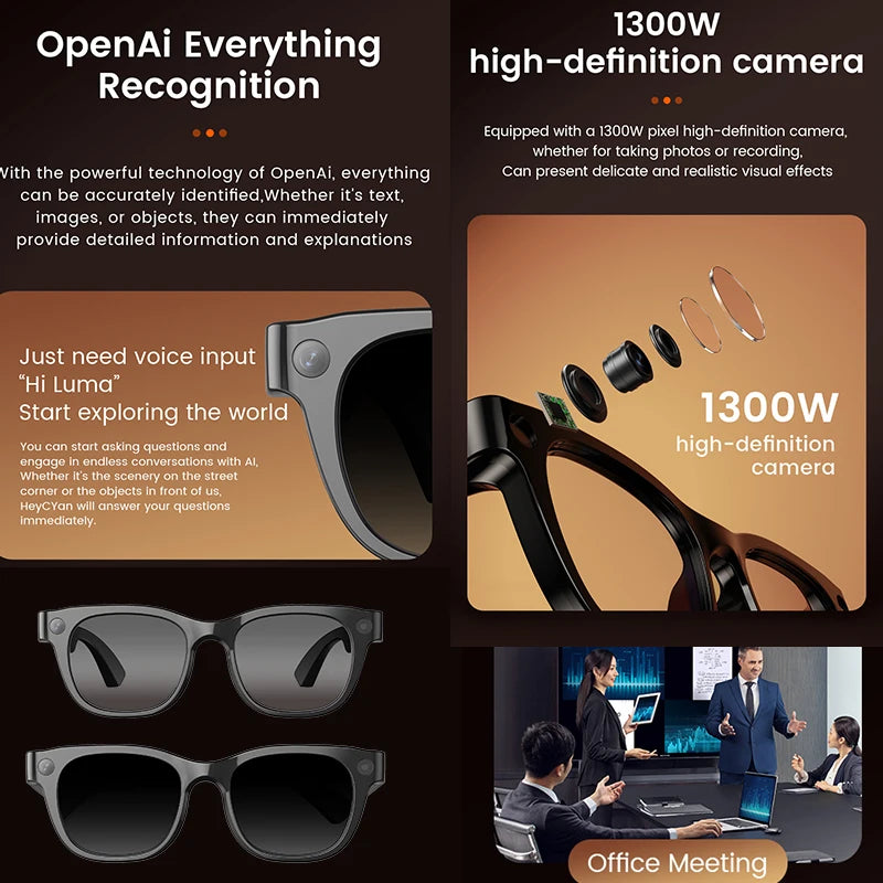 AI Smart Glasses 2026 New Model Built in 1300W HD Pixel Al Recognition AI Translation 320mAh Battery Wireless Calling Function