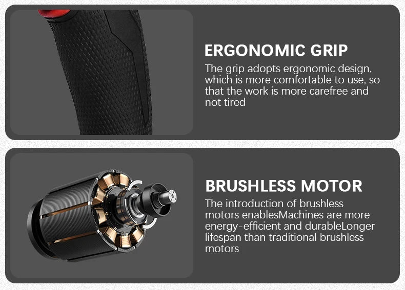 Electric Goddess Impact Driver 160NM Electric Driver For 20V Milwaukee Lithium Battery Brushless screwdrivers Power Tool ﻿