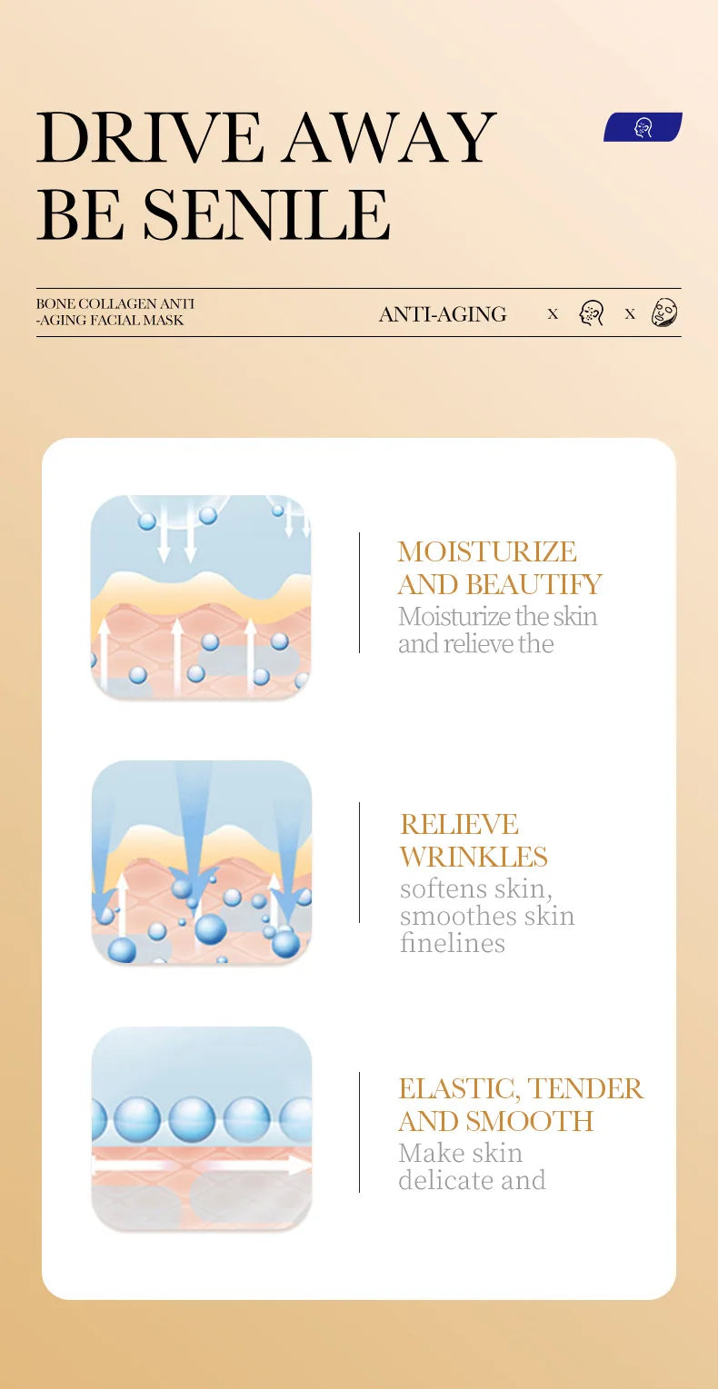 10pcs Anti-wrinkle Collagen Face Mask Moisturizing Anti-aging Wrinkle Whitenting skincare Face Sheet Mask Facial Masks Skin Care