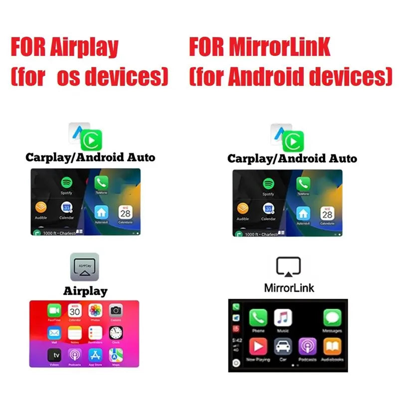 Wireless Carplay 4In1 AI Smart Box Airplay/Mirror Link/Android Auto/Carplay Adapter Car Intelligent System A