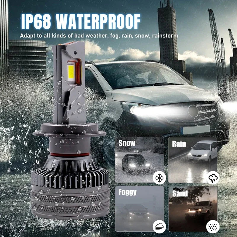 X8 240W LED Headlights 30000LM High Brightness Car Fog Light 4300K 6000K 3000K 3 Color Compatible with H7 H1 H11 9005 H4 12V 24V