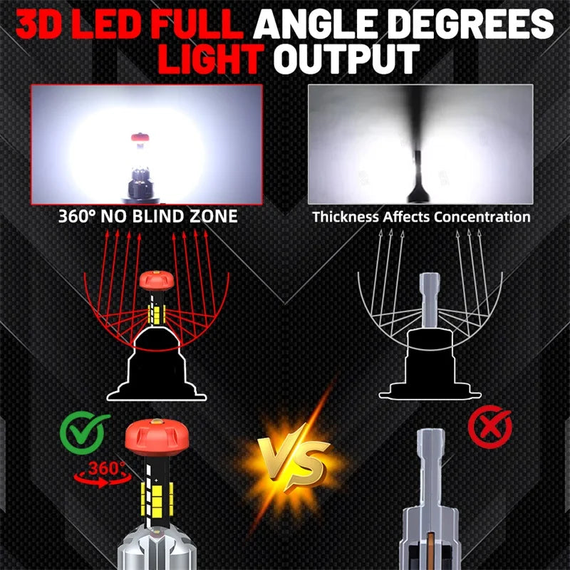3D H7 H1 LED Car Headlight Bulb H11 H4 Canbus 3000W 4000000LM Light for Car 360 Turbo LED Mini HeadLamp Wireless with Fan 6000K