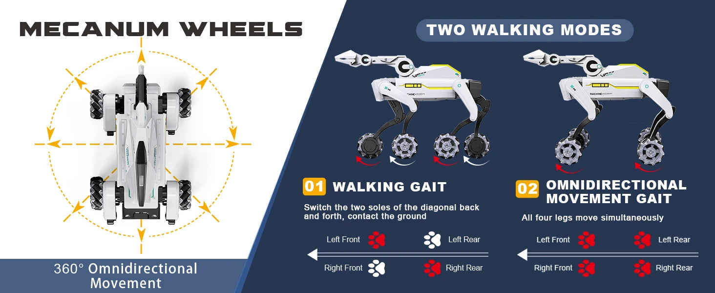 AI Simulation Robot Dog Intelligent Machine Dog Voice Command APP Control Programming Interactive Performs Acrobatics Robot Dog