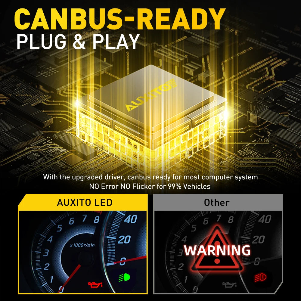 AUXITO 2Pcs Turbo H7 Canbus LED High Power Healight Bulb 70W H7 LED Error Free Super Bright 30000LM Automobile Driving Lamp 12V