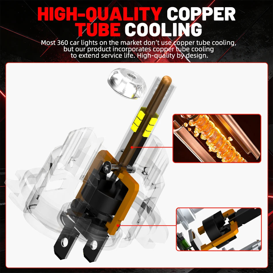 3D H7 H1 LED Car Headlight Bulb H11 H4 Canbus 3000W 4000000LM Light for Car 360 Turbo LED Mini HeadLamp Wireless with Fan 6000K