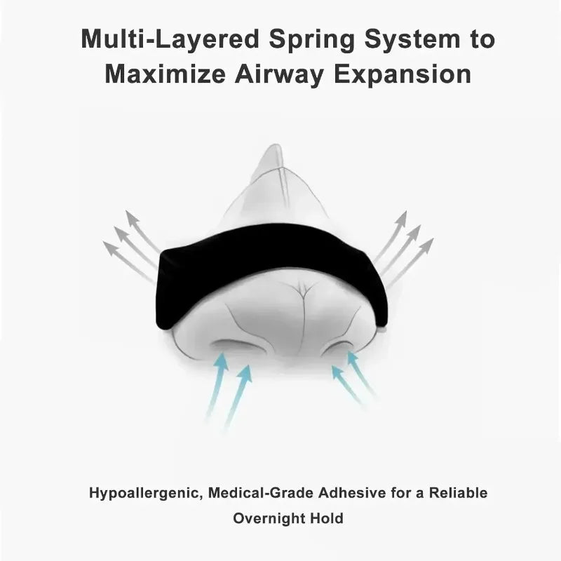 Nasal breathing dilators Magnetic Nasal Strips Increase Air Improve Sleep Quality Reduce SnoringU